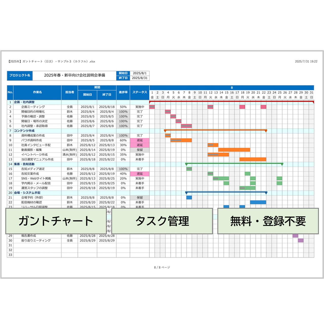 ガントチャート（日単位）