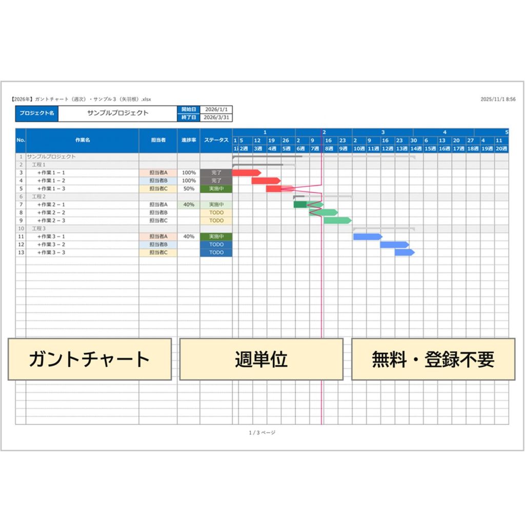 【2026年版】Excelガントチャート（週単位）～３種のきれいなサンプル付きですぐに使える・中期計画策定・プロジェクト管理～