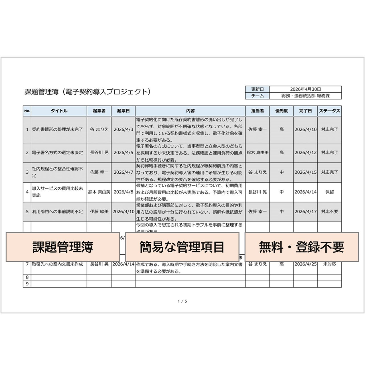 課題管理表・無料Excelテンプレート（簡易版）｜プロジェクト課題を進捗管理【2026年対応】