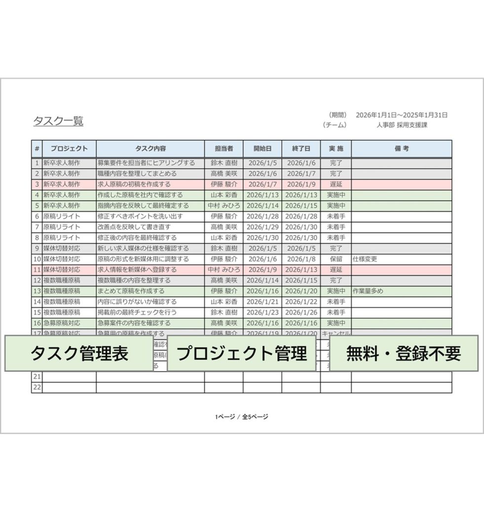 【無料Excel・2026版】タスク管理表テンプレート｜小規模チーム対応・複数プロジェクト管理・入力補助＆自動集計付き