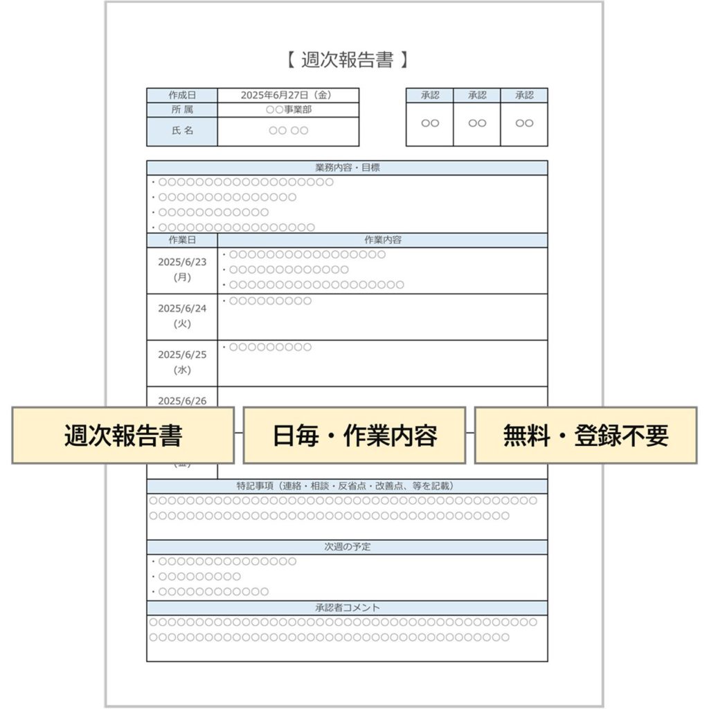 【無料】週次報告書・Excelテンプレート｜日毎・作業リスト・シンプル