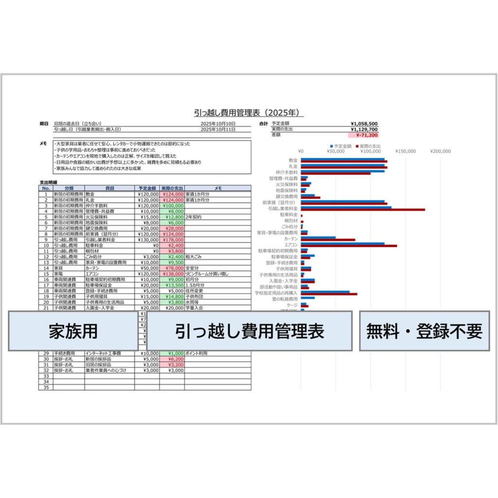 無料Excelテンプレート｜引っ越し費用管理表｜家族用・入力補助・サンプル付き