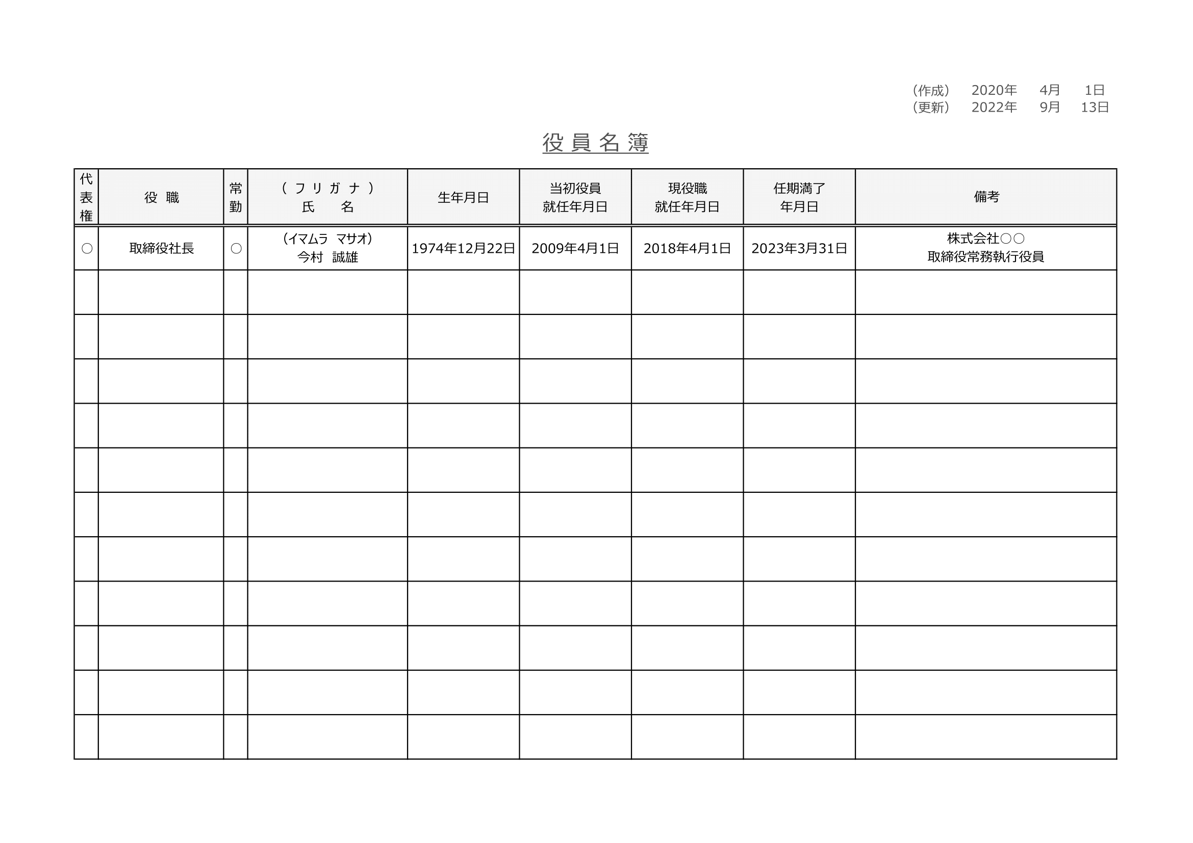 役員名簿（Excel・管理用・任期情報あり）