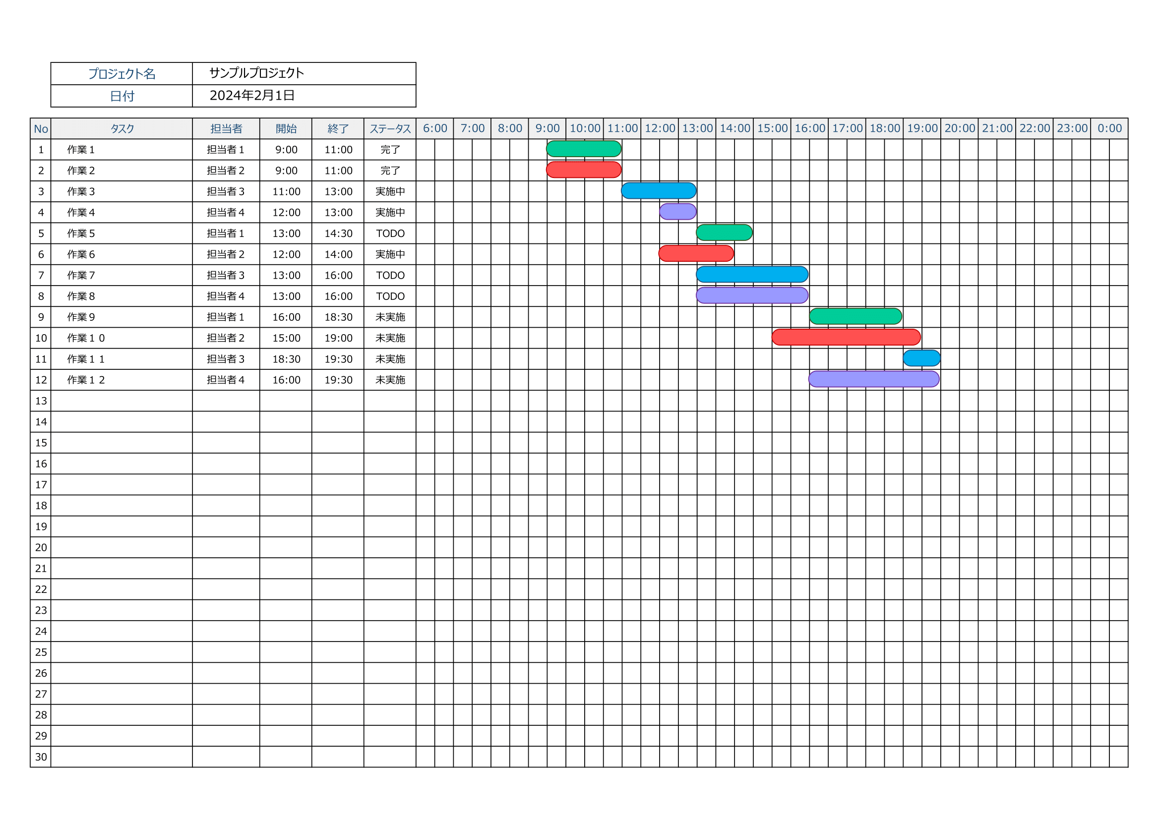 Excelガントチャート（時間単位）・入力補助・フィルター付き・サンプル付き（サンプル２・オブジェクト）