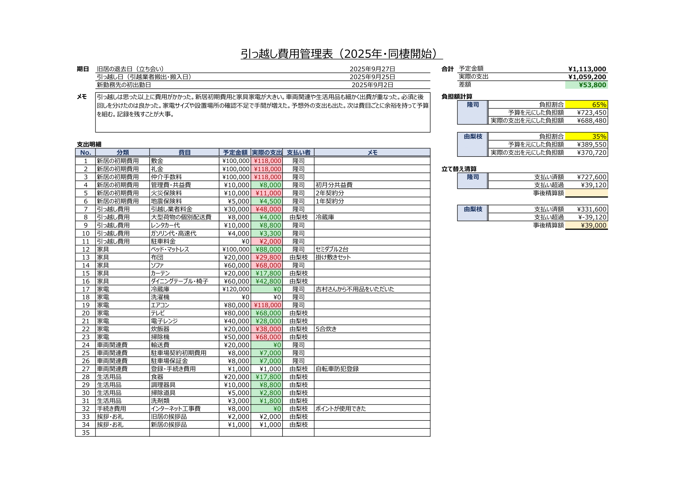 引っ越し費用管理表｜２人暮らし用・入力補助・費用負担計算機能付き・サンプル付き