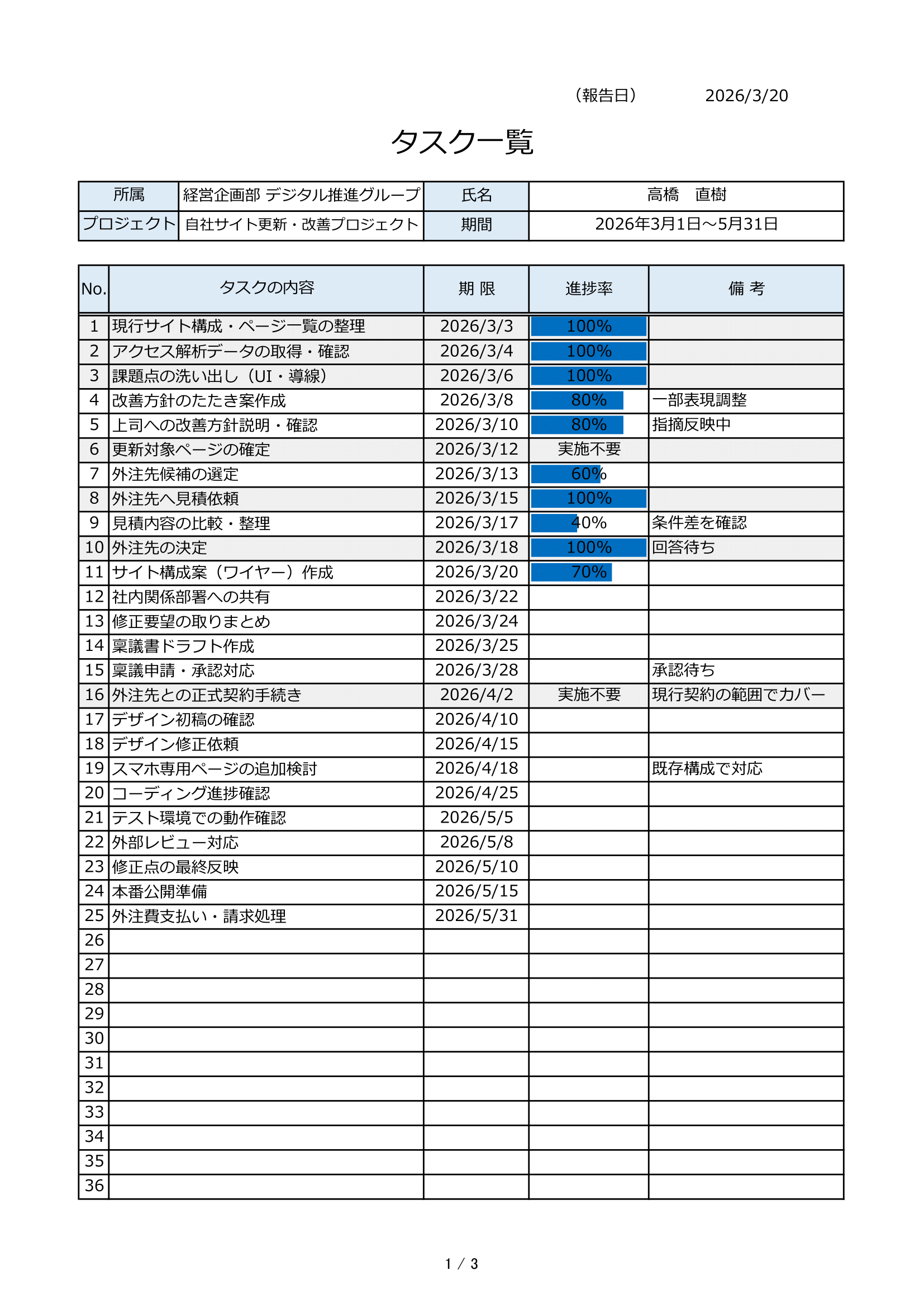 【すぐに使える】タスク一覧・無料Excelテンプレート｜個人向け・完了表示・進捗グラフ付き・サンプル付き