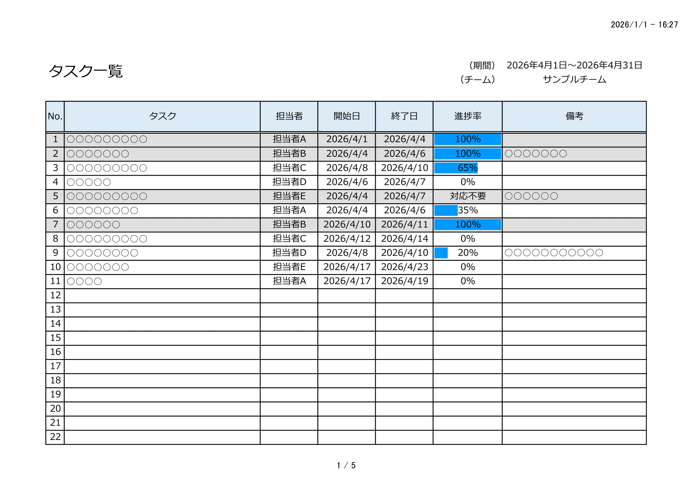 【すぐに使える】タスク一覧・無料Excelテンプレート｜個人向け・完了表示・進捗グラフ付き・サンプル付き