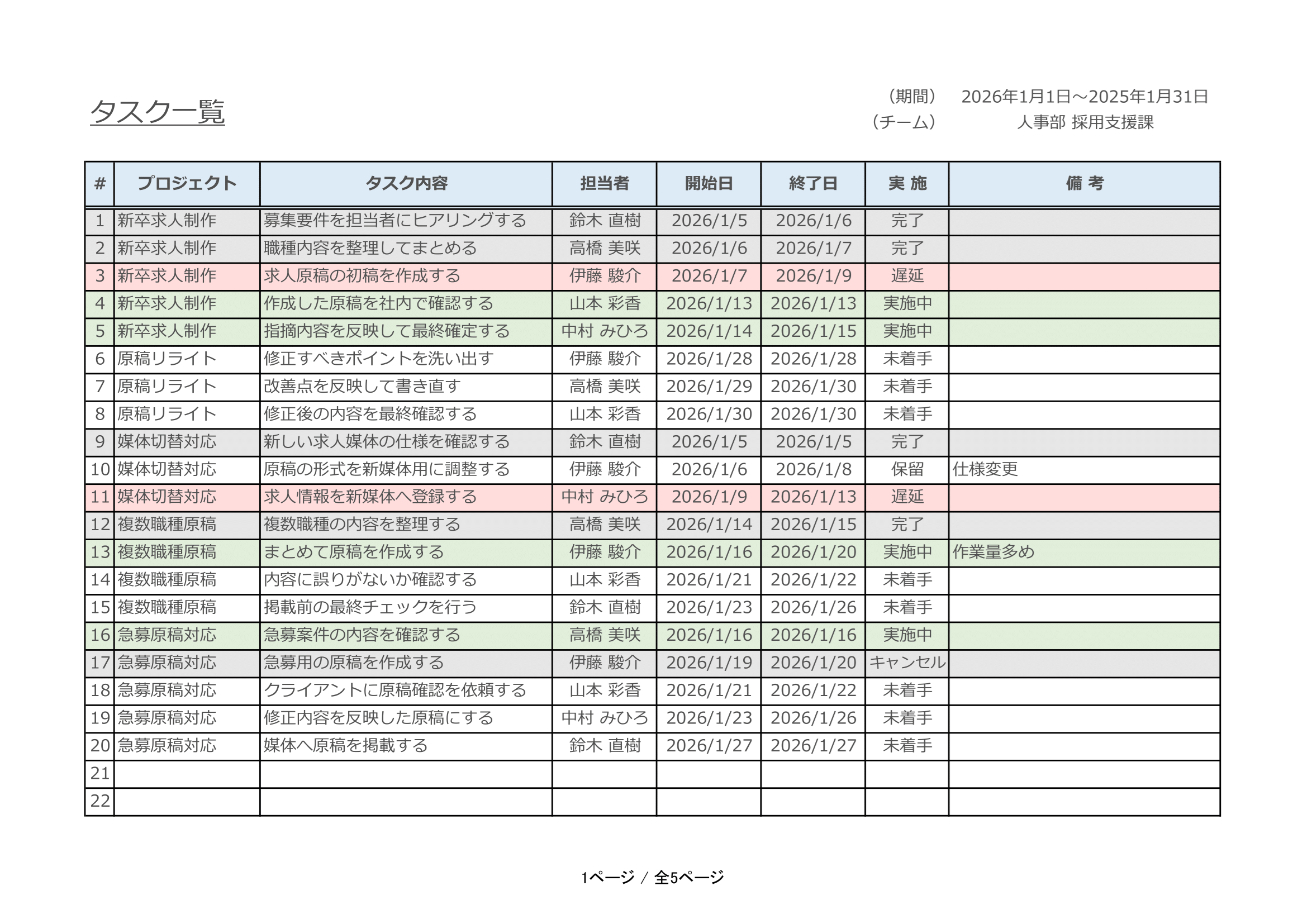 【タスク一覧】人事部採用支援課_20260101-20250131_Sample1.xlsx